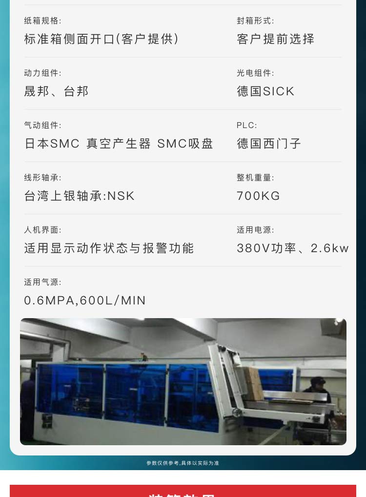 开箱装箱封箱机