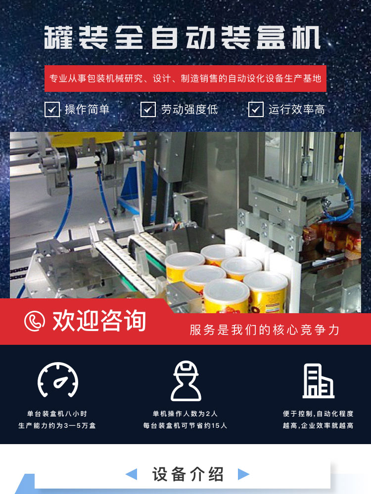 罐装全自动装盒机