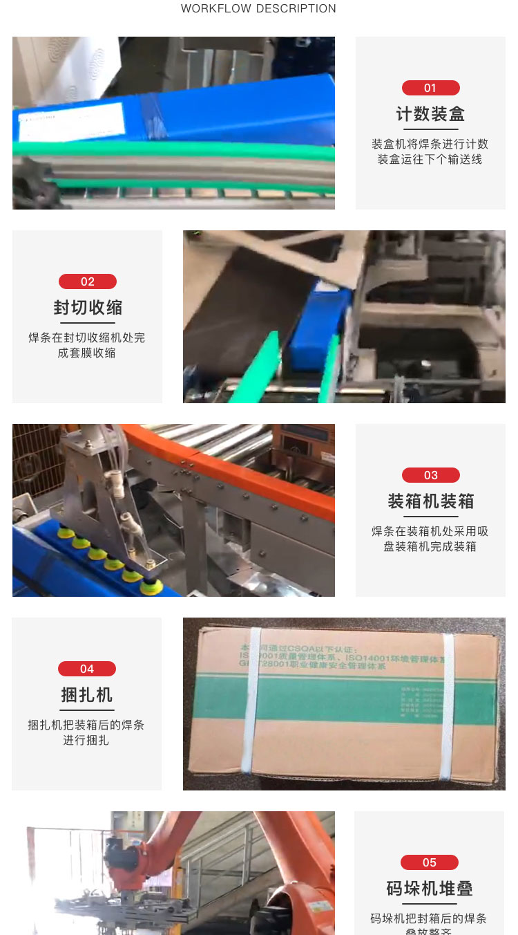 自动包装机械报价