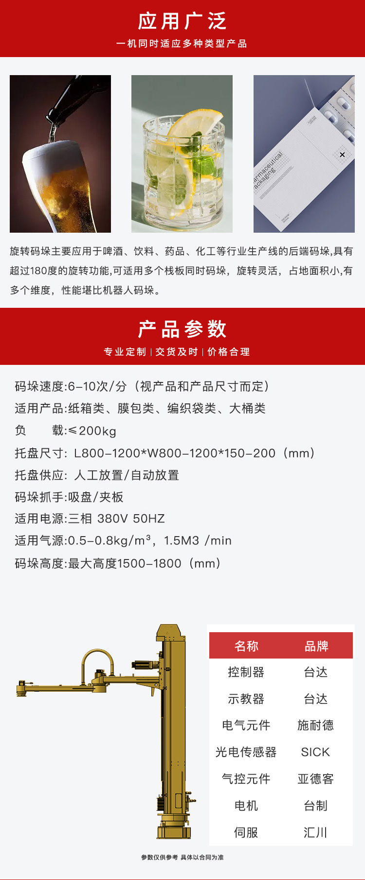 可旋转立柱码垛机